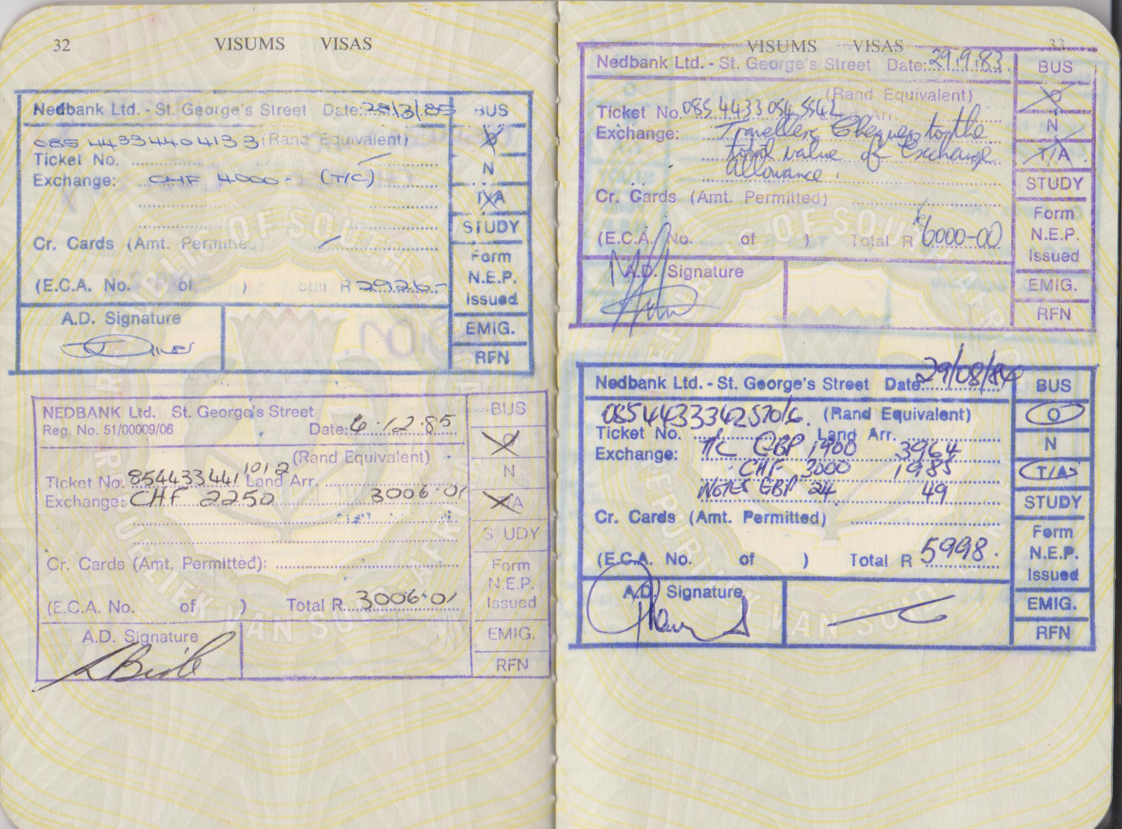 History of foreign exchange
