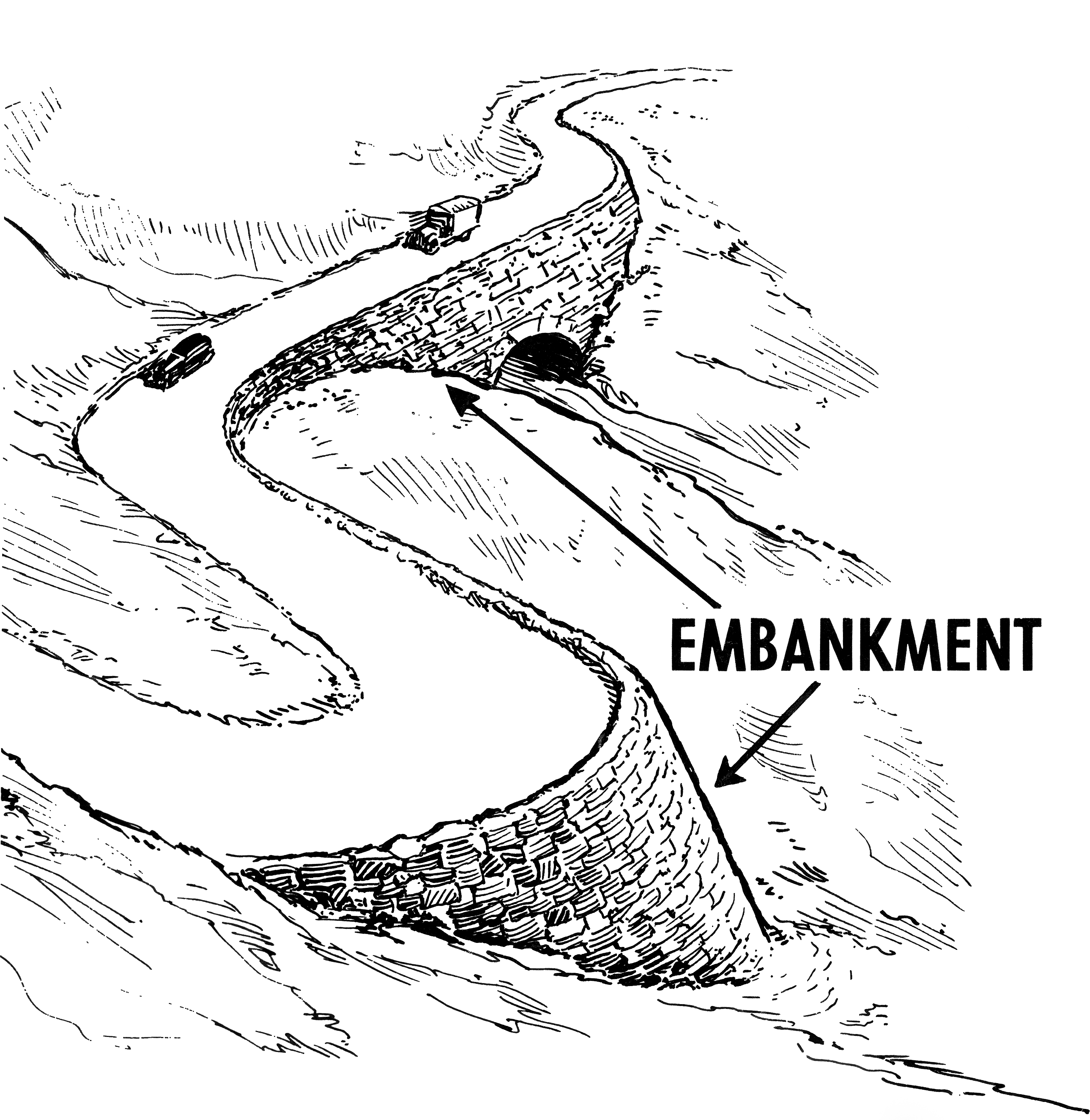 Embankment (transportation) Wiki Everipedia