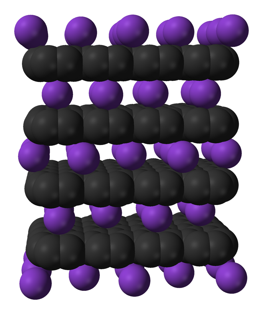 Stacking (chemistry) Wiki Everipedia