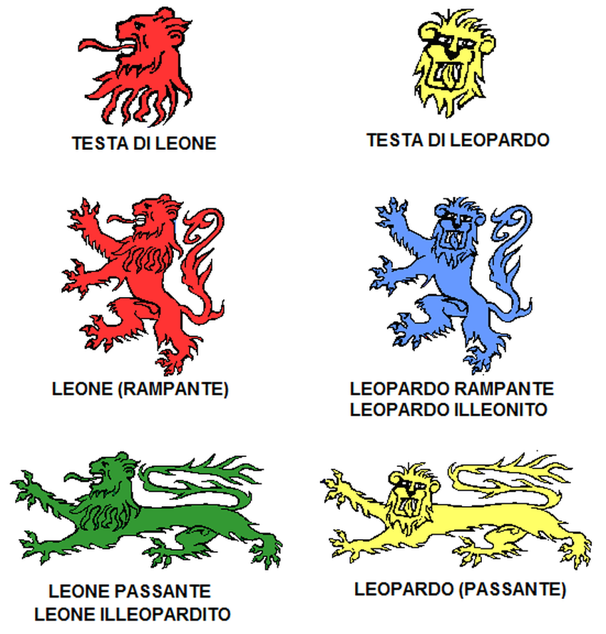 Leone (araldica) Wiki Everipedia